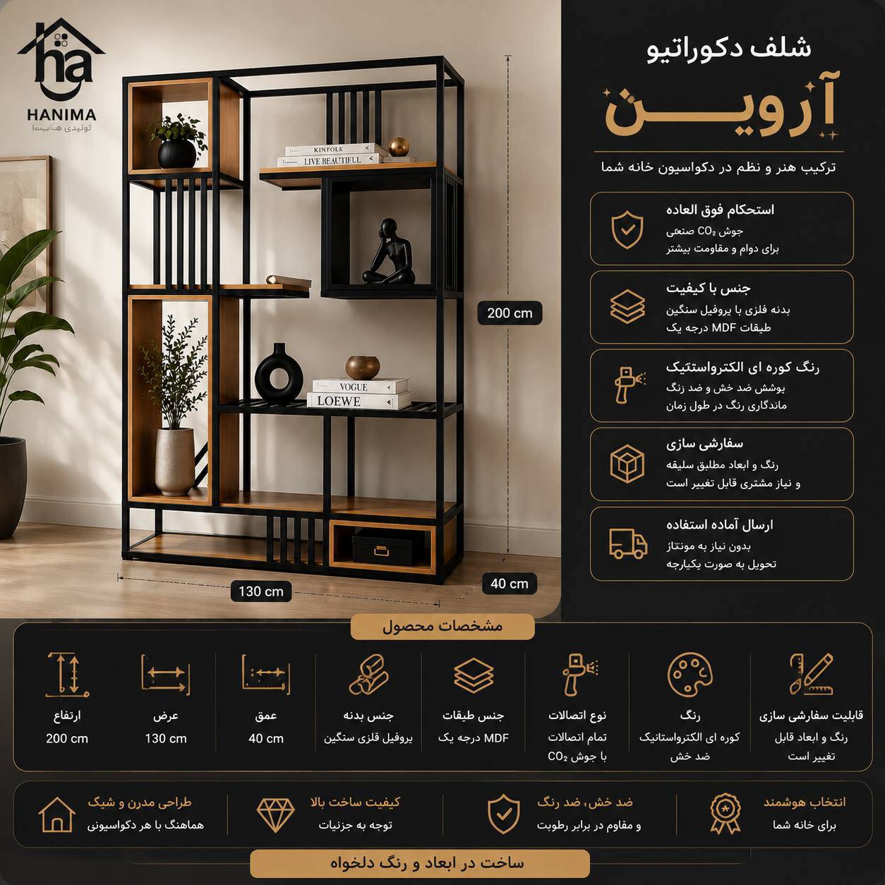 شلف دکوراتیو فلزی مدل آروین